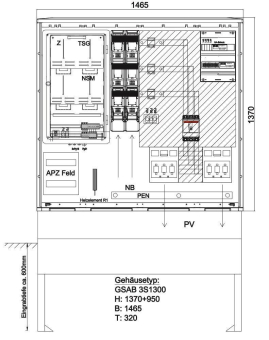 GSAB Wandlermessung     09.W400.AR-ZWS-4 