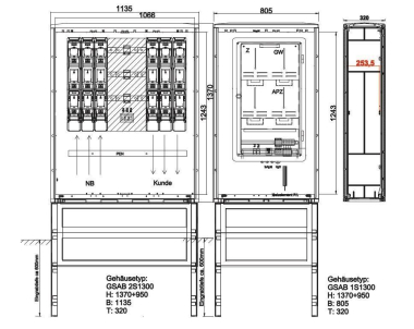 GSAB Meß-/Wandlerschrank   09.W630.001-D 