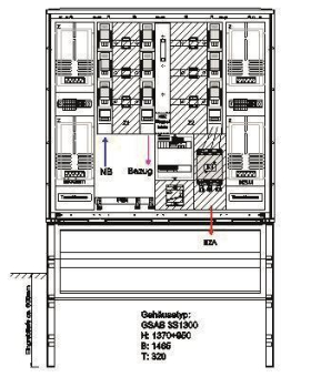 GSAB Wandlermessung     04.W250.Ei-AR-01 