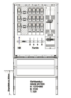 GSAB Wandlermessung      04.W250.001E1A4 
