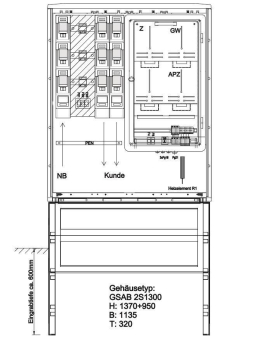 GSAB Wandlermessung 400 A  09.W400.001-D 