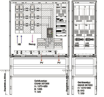 GSAB Wandlermessung      08.W630.AR-01Ei 