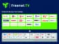 Freenet TV Guthabenkarte 