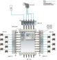 AXING Quattro-LNB                SCO4-10 