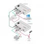 Kramer TP-580RXR HDMI-Empfänger 