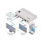 Kramer VM-4H2 HDMI-Verteilverstärker 