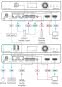 Kramer KDS-DEC7 AV over IP Decoder 
