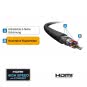 PureLink PureID HDMI-Kabel  ID-PS2000-20 