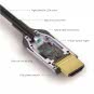 FiberX HDMI-Glasfaserkabel   FX-I380-010 