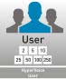 AGFEO HyperVoice Lizenz für 25 User 