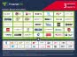 Freenet TV CI+ TV Modul inkl. 3 Monate 