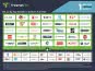 Freenet TV CI+ TV Modul inkl. 1 Monat 