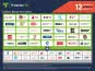 Freenet TV CI+ TV Modul inkl. 12 Monate 
