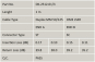 LWL Patchkabel OM3          DK-2512-01/3 