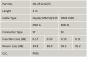 LWL Patchkabel OM3          DK-2512-02/3 
