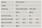 LWL Patchkabel OM3          DK-2512-02/3 