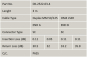 LWL Patchkabel OM4          DK-2522-03-4 