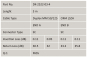 LWL Patchkabel OM4          DK-2522-03-4 