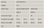 LWL Patchkabel OM4          DK-2532-03-4 