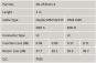 LWL Patchkabel OM4          DK-2533-01-4 