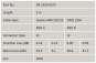 LWL Patchkabel OM3          DK-2533-02/3 