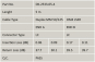 LWL Patchkabel OM4          DK-2533-05-4 