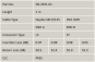 LWL Patchkabel OS2            DK-2931-01 
