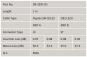 LWL Patchkabel OS2            DK-2931-01 