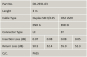 LWL Patchkabel OS2            DK-2931-03 