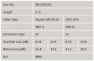 LWL Patchkabel OS2            DK-2933-02 