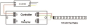 BRUM LED Controller-Set TW      17518000 