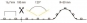 BRUM LED-Strip QualityFlex IP00 38201003 