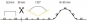 BRUM LED-Strip QualityFlex IP00 38202003 