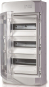f-tronic AP Feuchtraum-       NEPTUN36SQ 