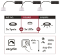 Paulmann EBL Choose 3er Coin Set   92477 