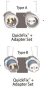 S&H Adapter QuickFix outdoor zu    58085 