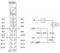WAGO 750-1405/040-000 16-Kanal- 