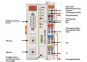 WAGO 750-815/325-000 Controller 