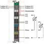 WAGO 750-468/040-000 4-Kanal- 
