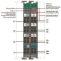 WAGO 750-495/040-000 3-Phasen- 