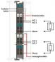 WAGO 750-557/040-000 4-Kanal- 