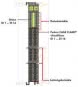 WAGO 750-1405/040-000 16-Kanal- 