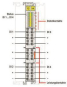 WAGO 750-1421 4-Kanal-Digitaleingang,DC 
