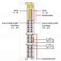 WAGO 750-1425 8-Kanal-Digitaleingang,PTC 
