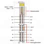 WAGO 750-632 Proportionalventilmodul, 