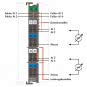 WAGO 750-455/040-000 4-Kanal- 