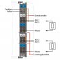 WAGO 750-557/040-000 4-Kanal- 