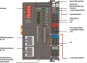 WAGO 750-880/040-000 Controller 