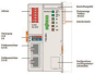 WAGO 750-823 Controller EtherNet/IP,4. 