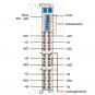 WAGO 750-564 4-Kanal-Analogausgang, 